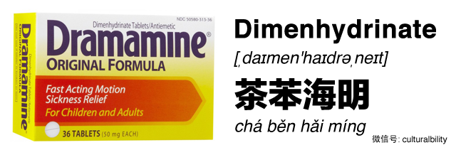 dramamine dimenhydrinate in chinese western medicine in china culturalbility