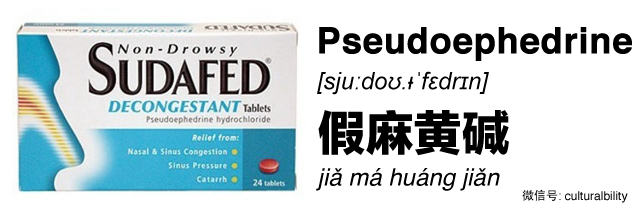sudafed pseudoephedrine in chinese western medicine in china culturalbility